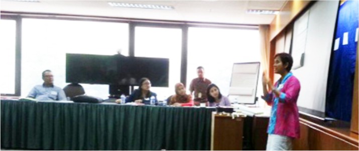 The Inaugural Indonesian Infrastructure of Entrepreneurship workshop