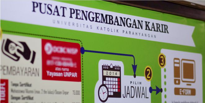 Pusat Pengembangan Karir Unpar