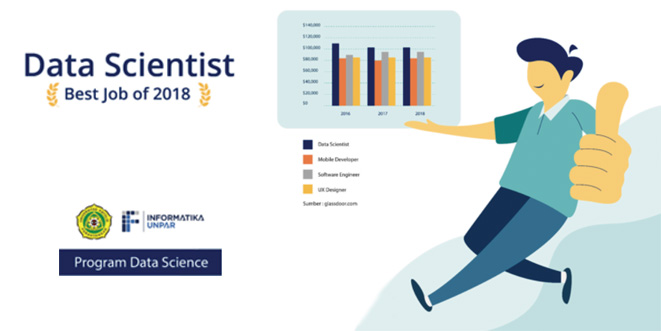 Profesi “Terseksi” Abad 21: Data Scientist