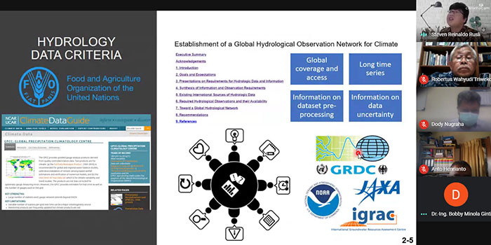 Mengakses Data Hidrologi Global untuk Indonesia Bagian I