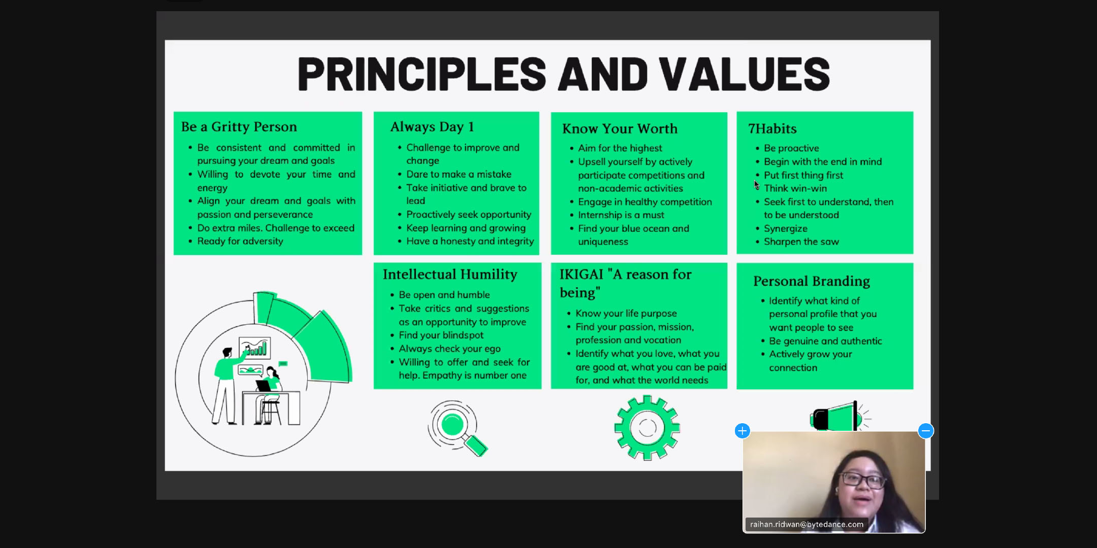 Alumnus Unpar Ajak Mahasiswa Memanifestasikan Mimpi dan Tujuan Hidup