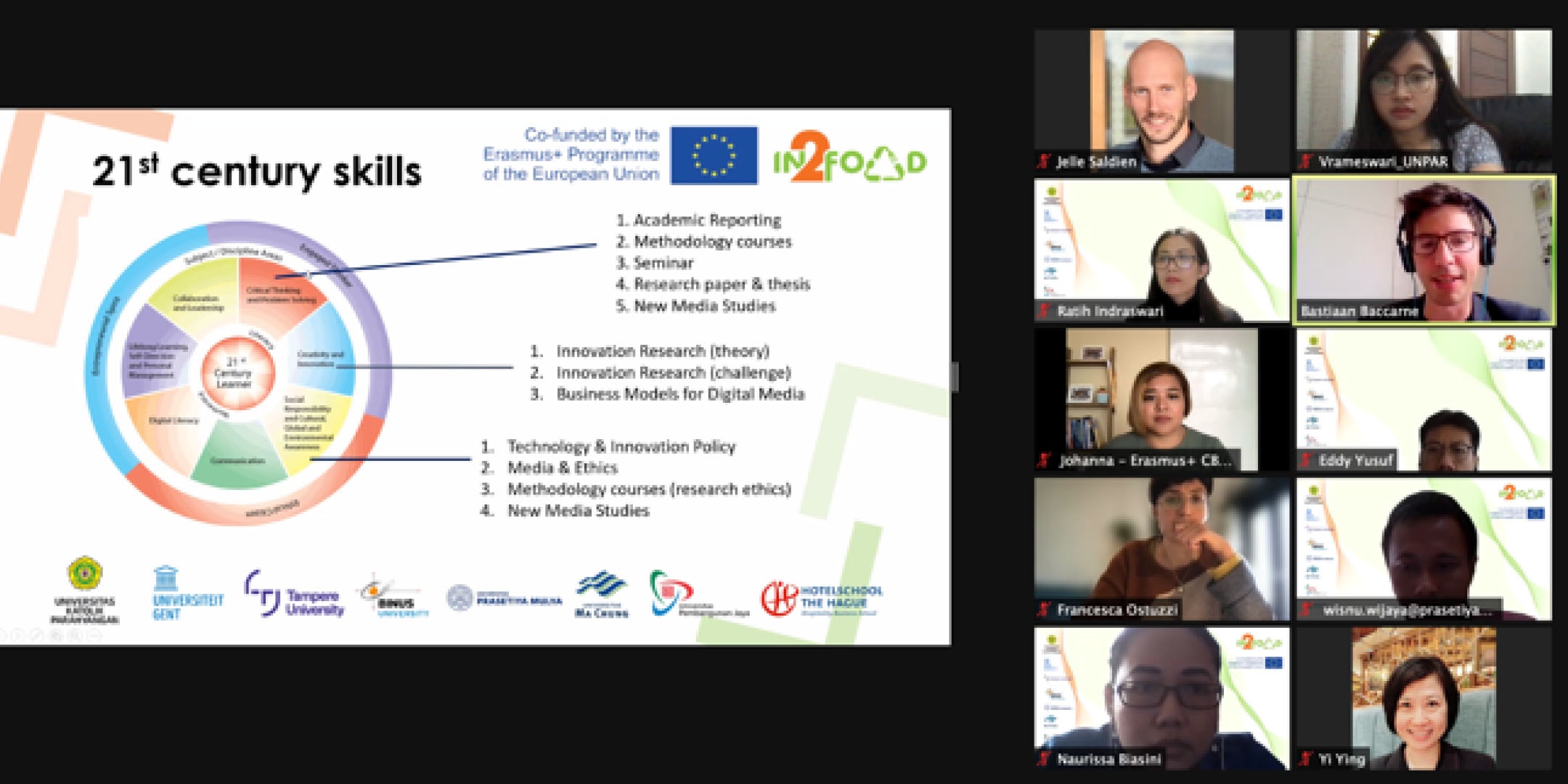 Gunakan Pendekatan Quadruple Helix, IN2FOOD Hadir Atasi Limbah Pangan