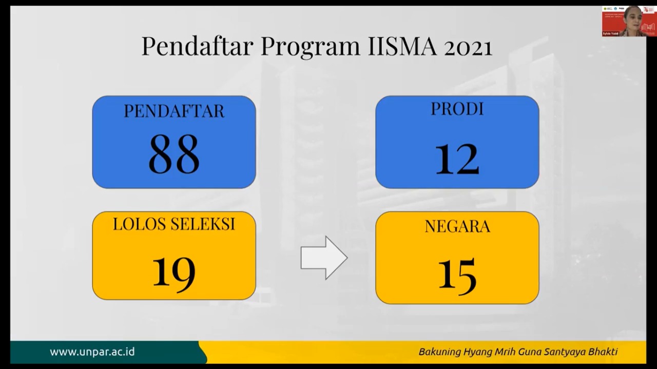 Pelepasan IISMA UNPAR Batch 2