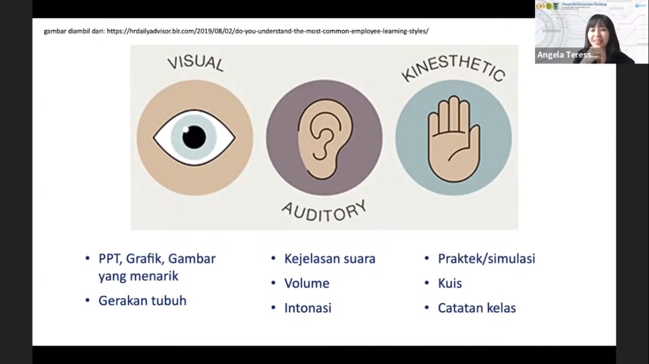Sistem Pembelajaran Hybrid UNPAR Auditory